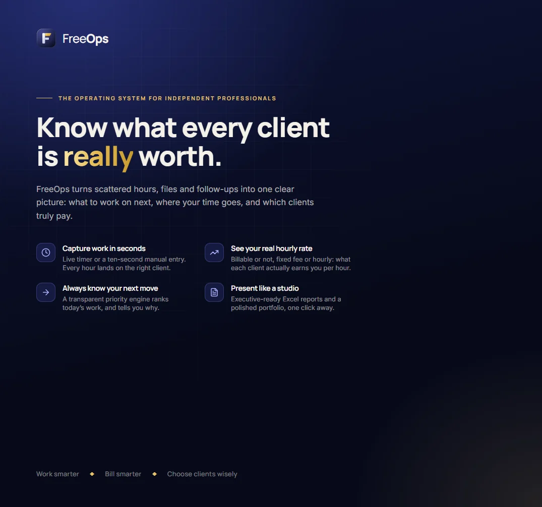 FreeOps — Know what every client is really worth.